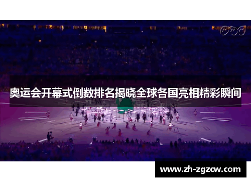 奥运会开幕式倒数排名揭晓全球各国亮相精彩瞬间